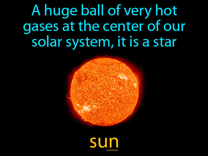 Sun Definition Sun Definition