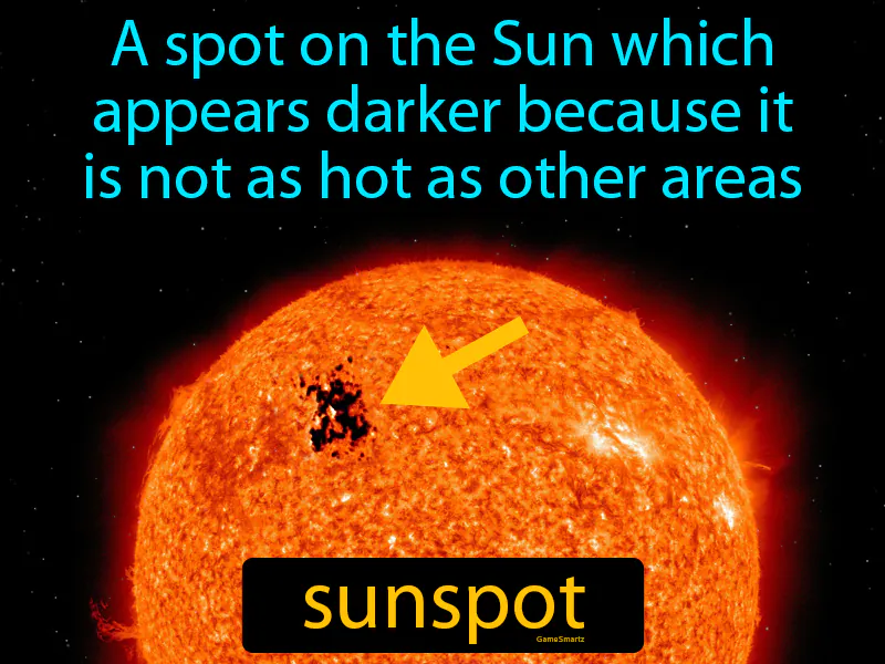 Sunspot Definition Sunspot Definition