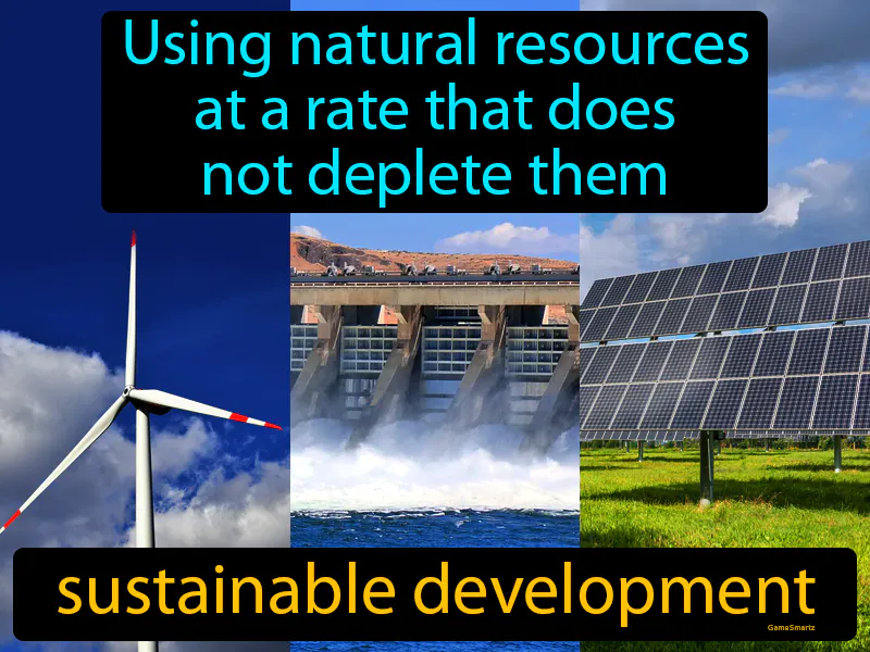 Sustainable Development Definition Sustainable Development Definition