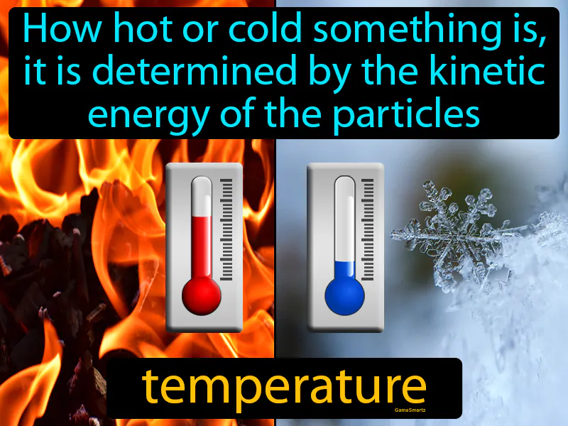 Temperature Definition Temperature Definition