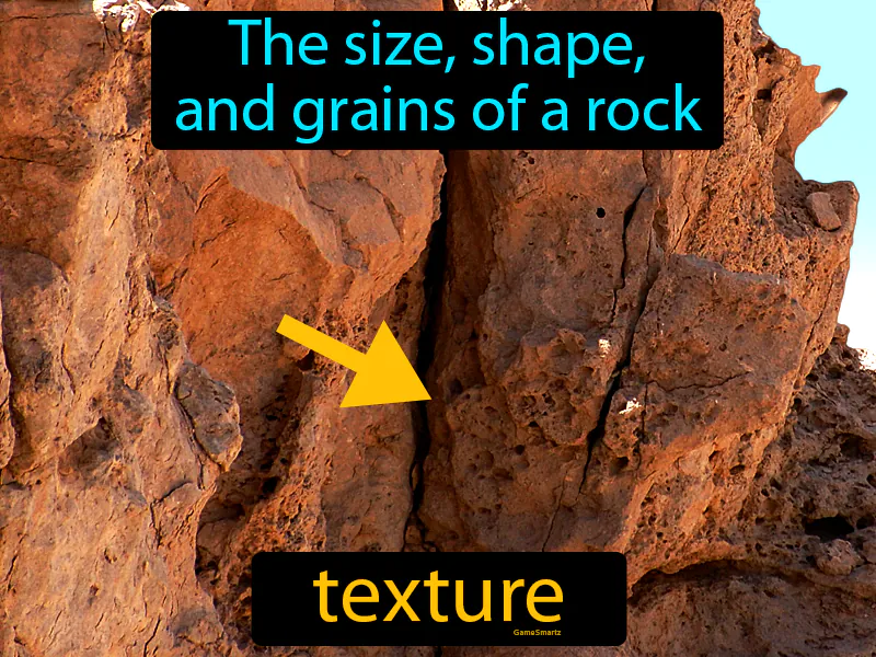 Texture Definition Texture Definition