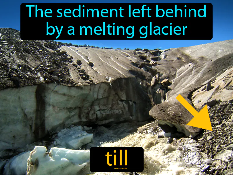 Till Definition Till Definition