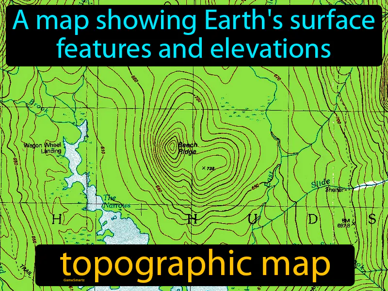 Topographic Map Definition
