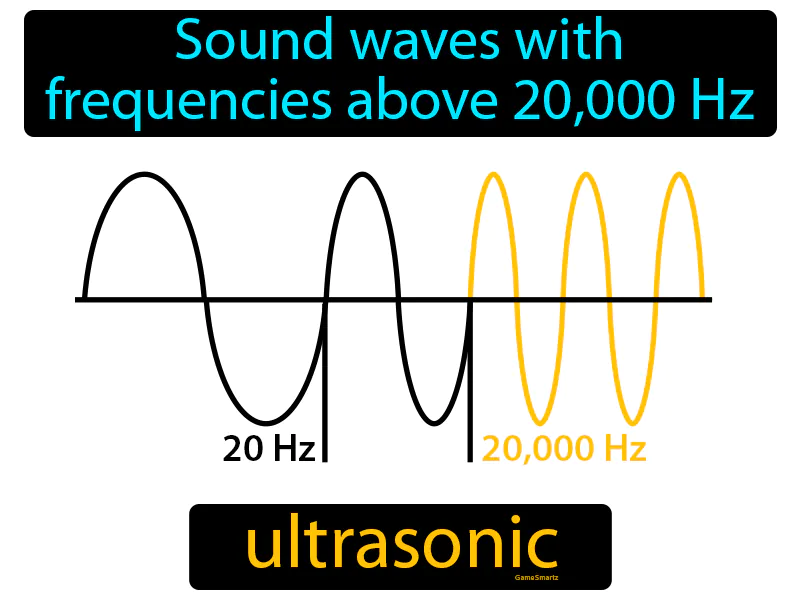 Ultrasonic Definition Ultrasonic Definition