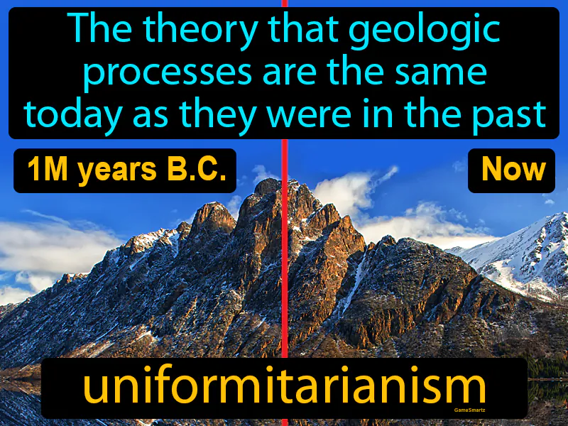 Uniformitarianism Definition Uniformitarianism Definition