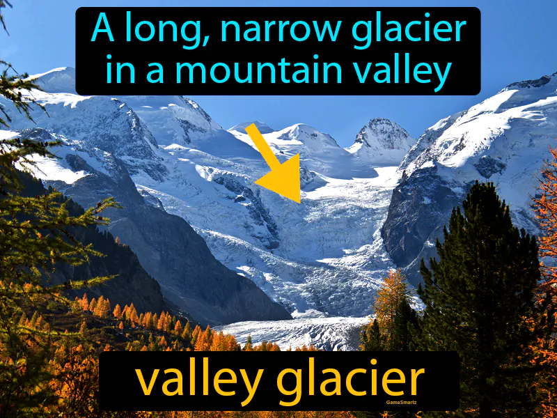 Valley Glacier Definition Valley Glacier Definition