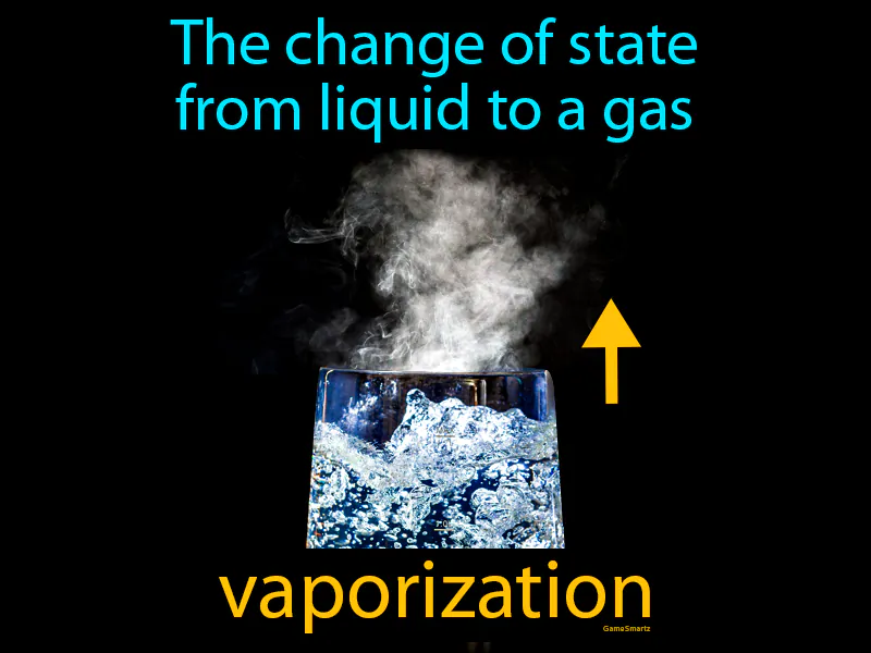 Vaporization Definition Vaporization Definition