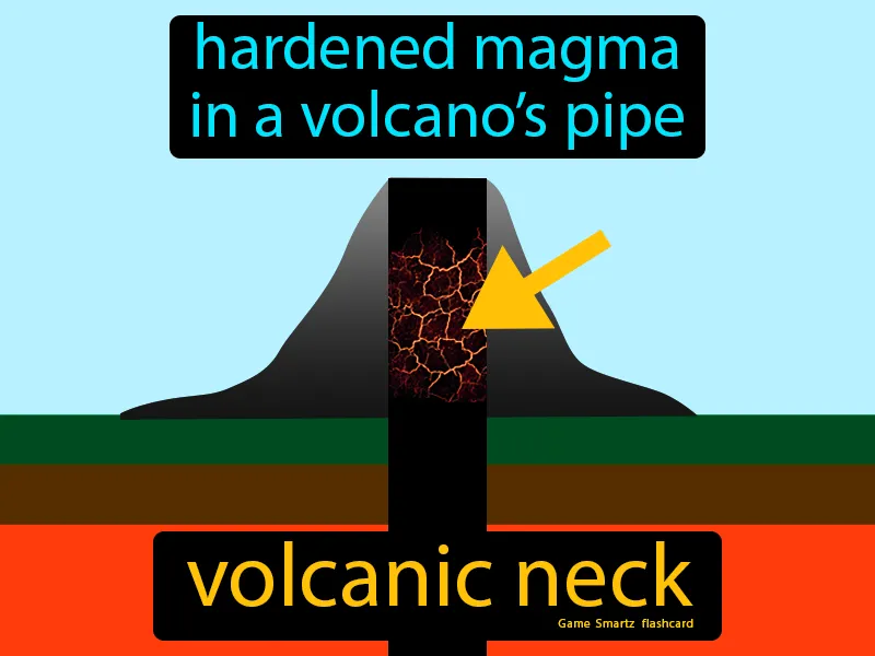 Volcanic Neck Definition Volcanic Neck Definition