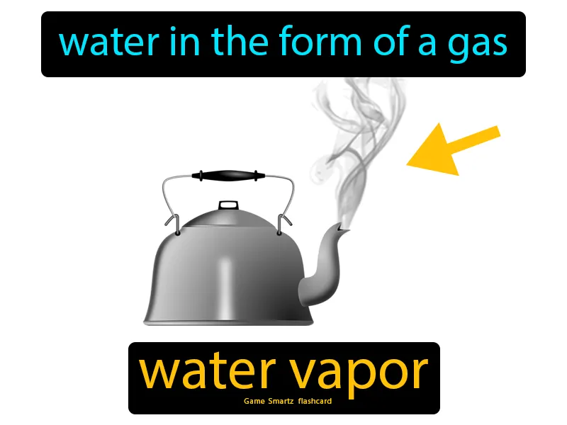 Water Vapor Definition Water Vapor Definition