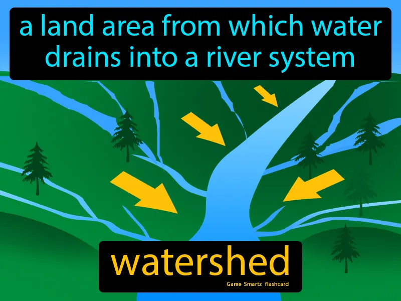 Watershed Definition Watershed Definition