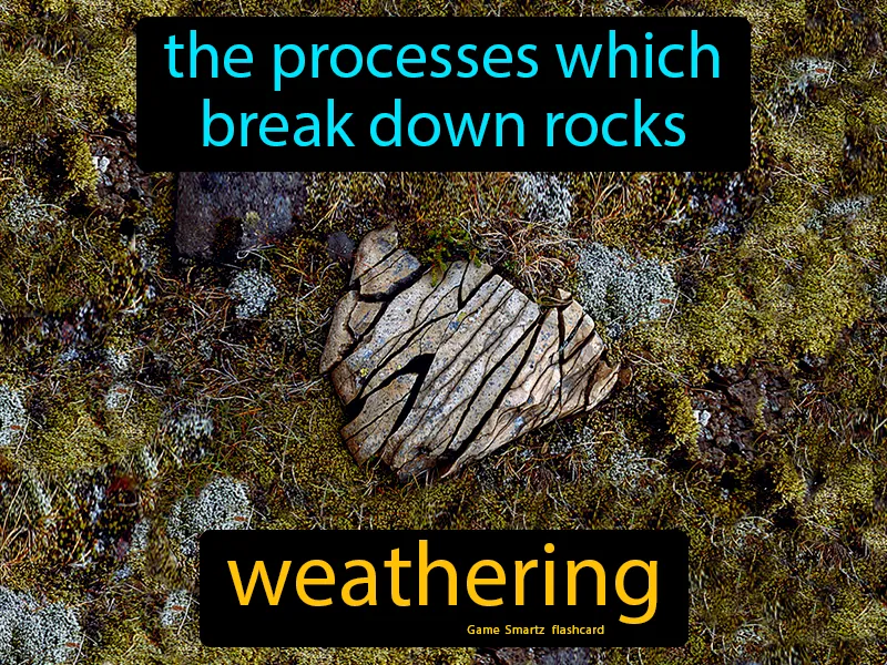 Weathering Definition Weathering Definition