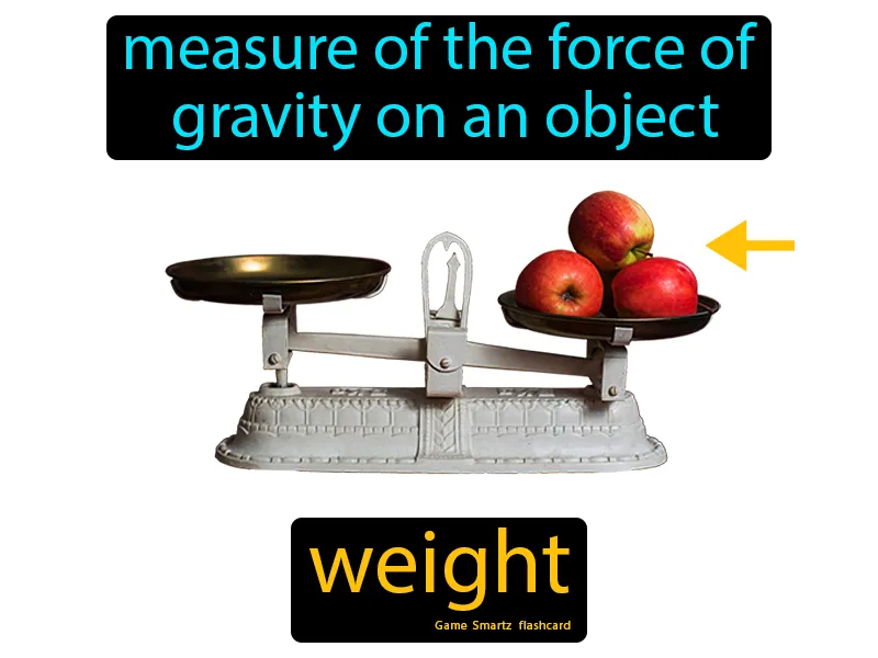 Weight Definition Weight Definition