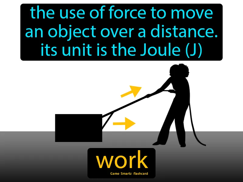 Work Definition Work Definition