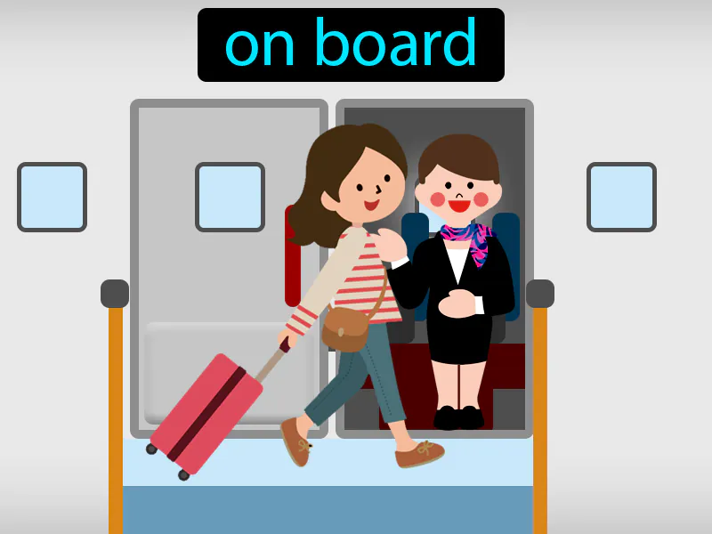 Abordo Definition Abordo Definition