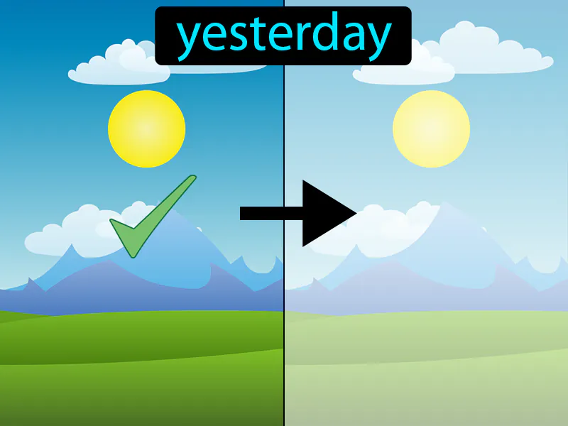 Ayer Definition Ayer Definition