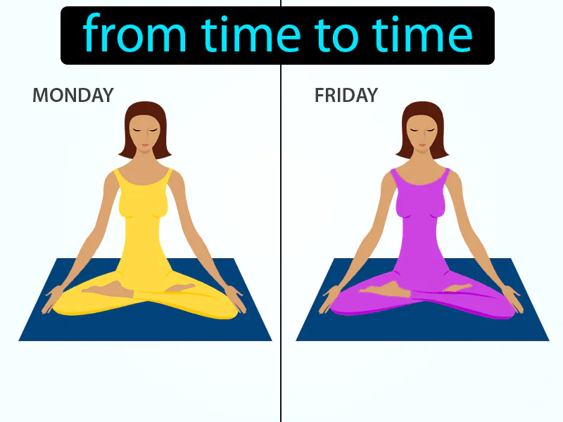 De Vez En Cuando Definition De Vez En Cuando Definition