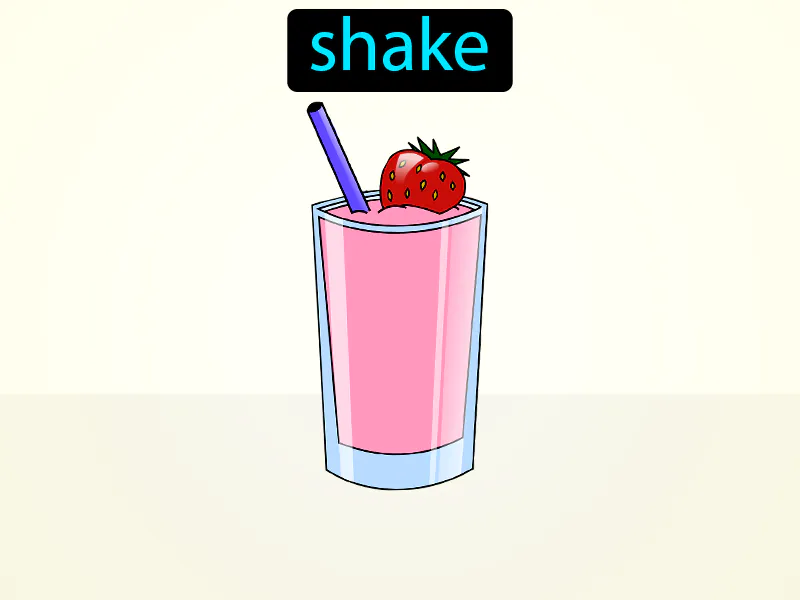 El Batido Definition El Batido Definition