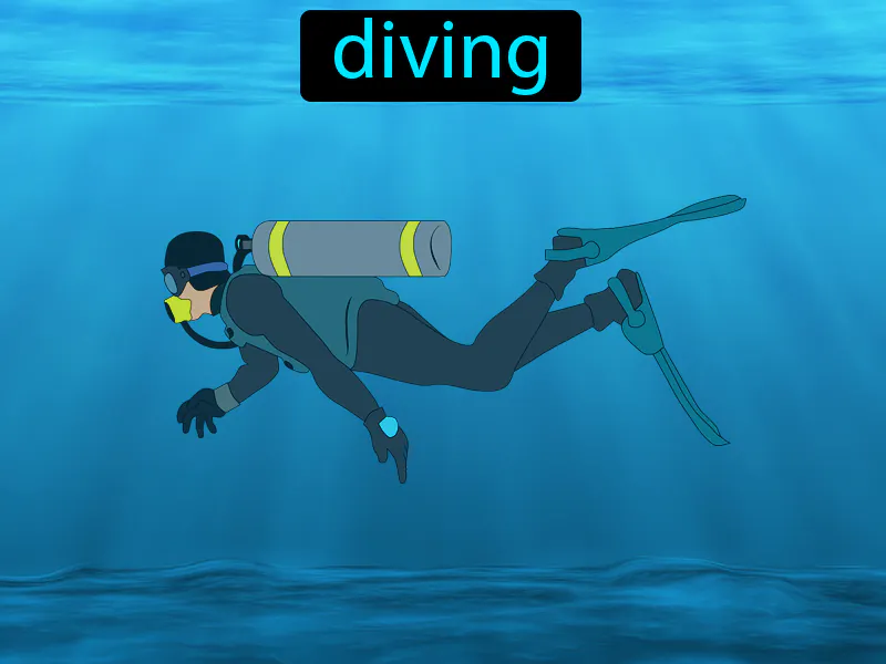 El Buceo Definition El Buceo Definition