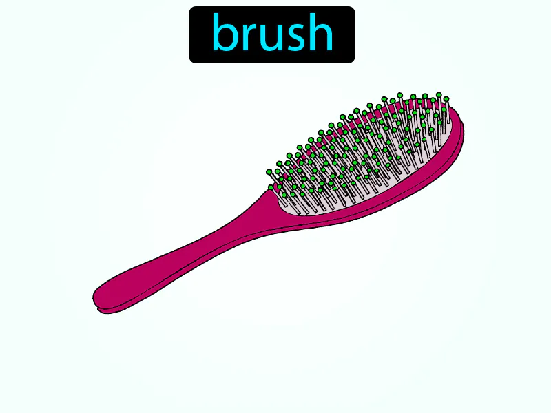 El Cepillo Definition El Cepillo Definition