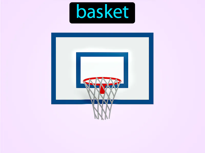 El Cesto Definition El Cesto Definition