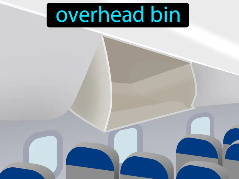 El Compartimiento Superior Definition El Compartimiento Superior Definition