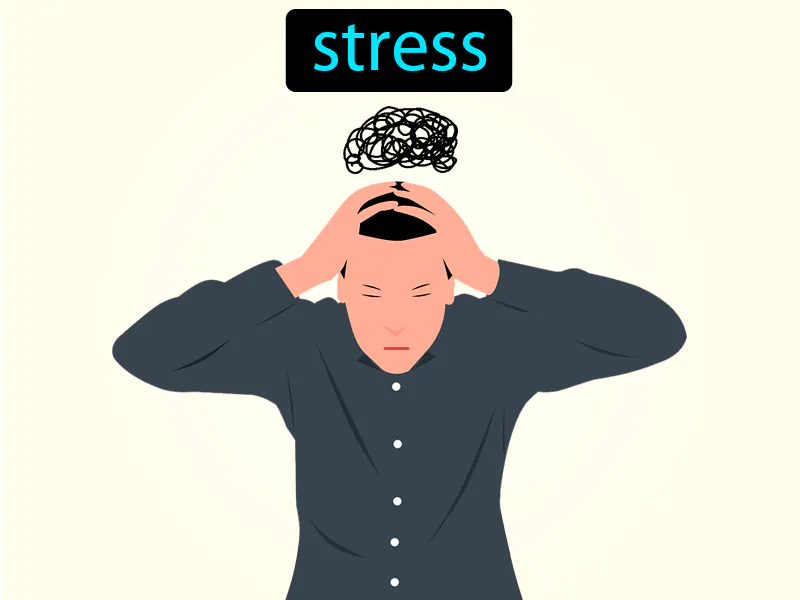 El Estres Definition El Estres Definition