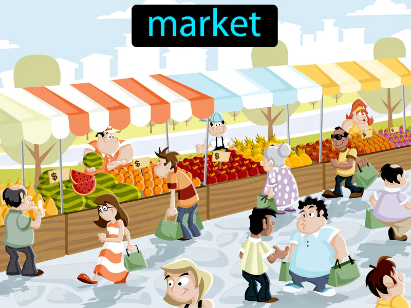 El Mercado Definition El Mercado Definition
