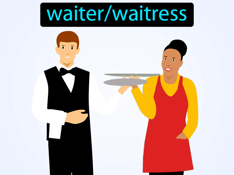 El Mesero Definition El Mesero Definition