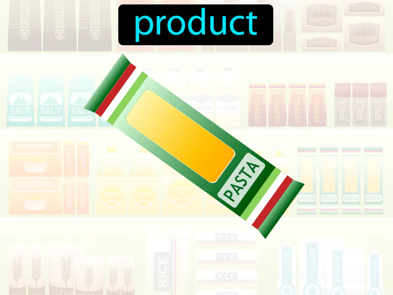 El Producto Definition El Producto Definition