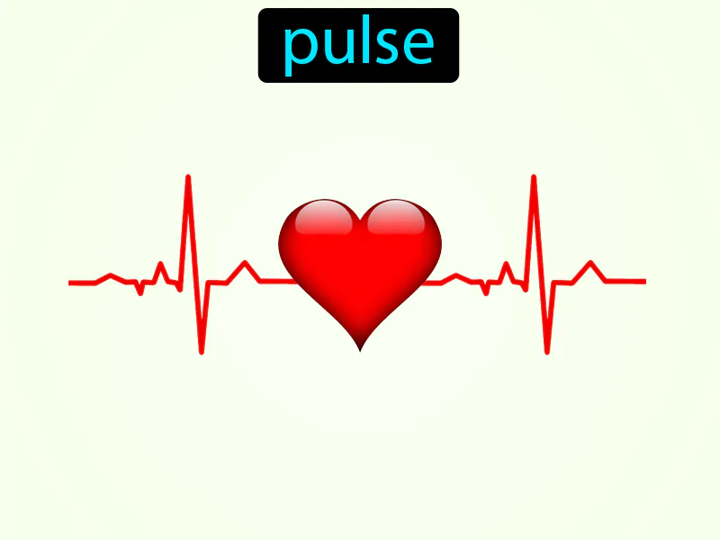 El Pulso Definition El Pulso Definition