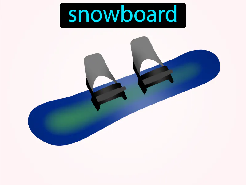 El Snowboard Definition El Snowboard Definition
