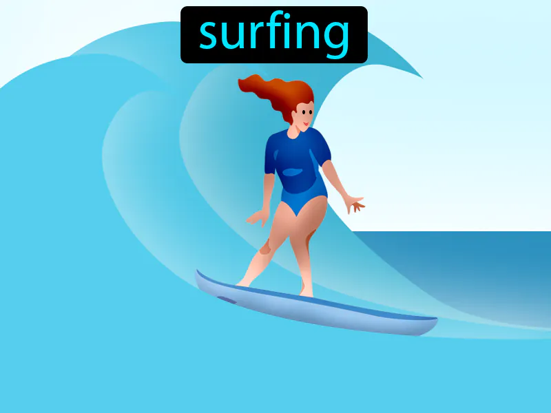 El Surfing Definition El Surfing Definition