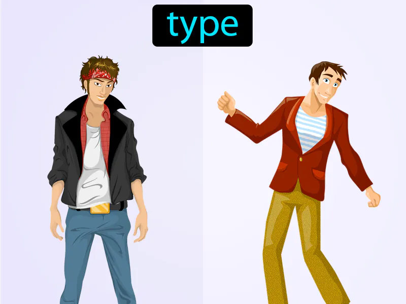 El Tipo Definition El Tipo Definition