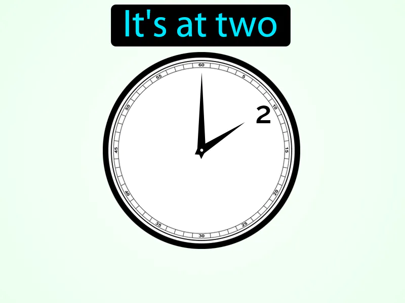 Es A Las Dos Definition Es A Las Dos Definition