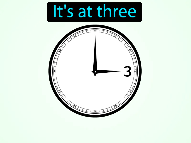 Es A Las Tres Definition Es A Las Tres Definition