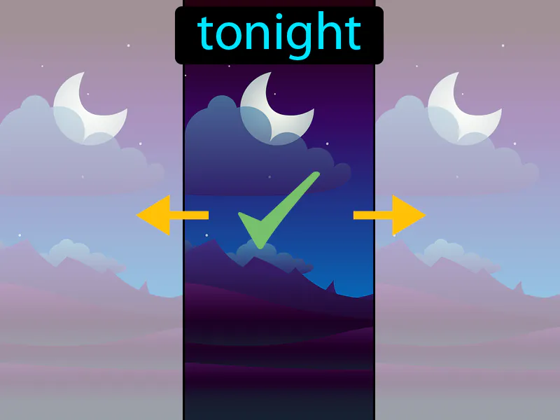 Esta Noche Definition Esta Noche Definition