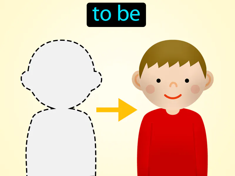 Estar Definition Estar Definition