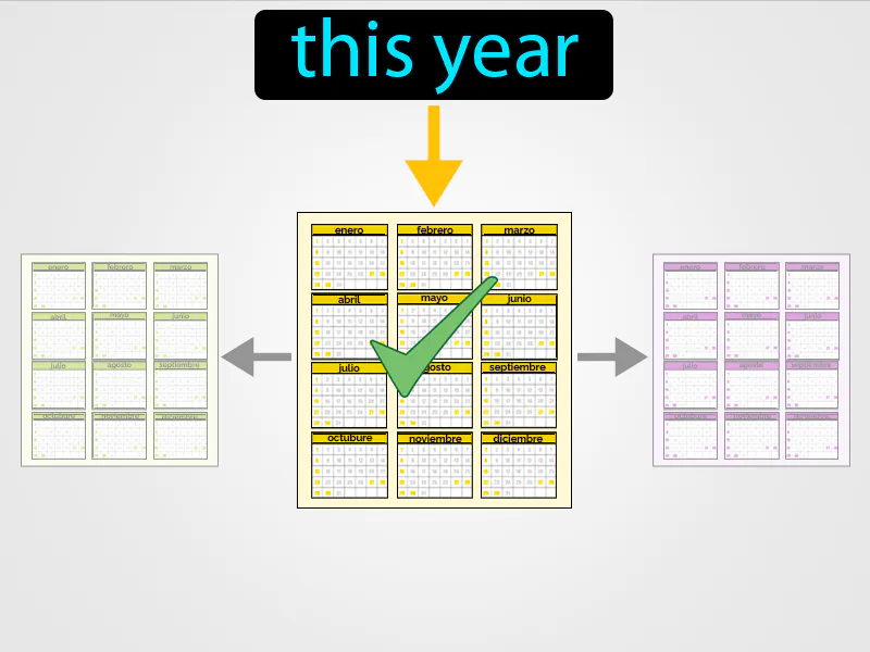 Este Ano Definition Este Ano Definition