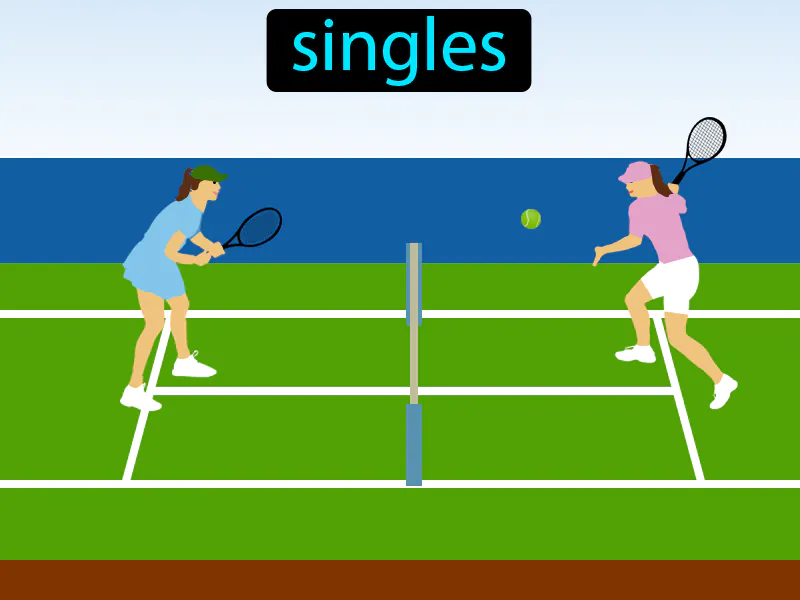 Individuales Definition Individuales Definition