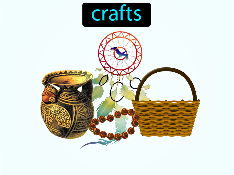 La Artesania Definition La Artesania Definition