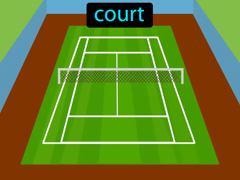 La Cancha Definition La Cancha Definition