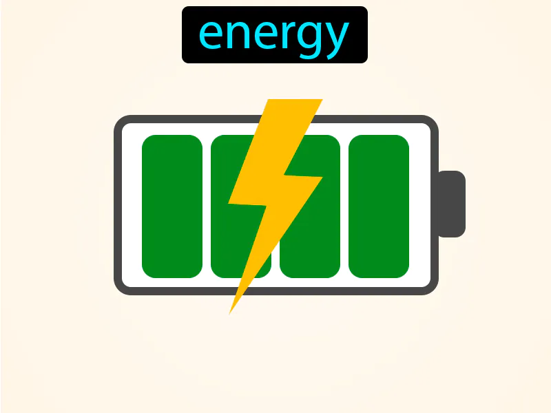 La Energia Definition La Energia Definition