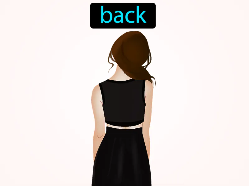 La Espalda Definition La Espalda Definition