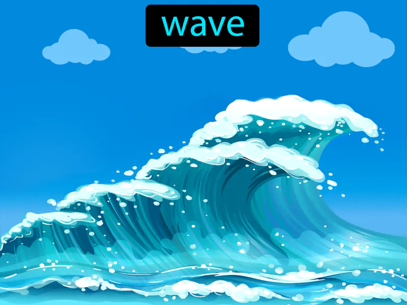 La Ola Definition La Ola Definition