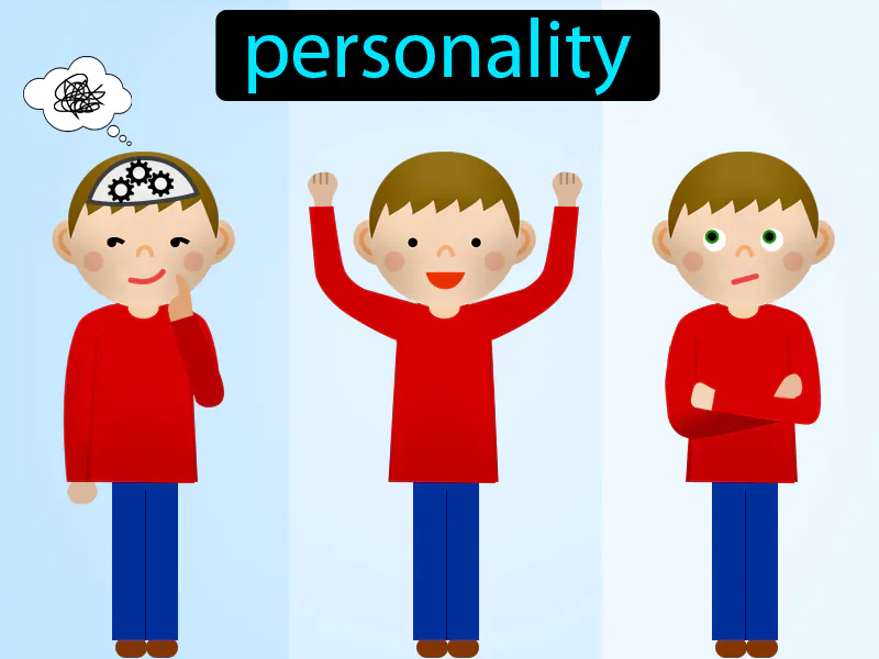 La Personalidad Definition La Personalidad Definition