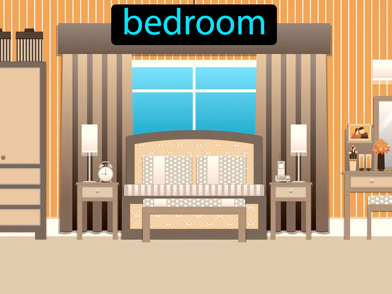 La Recamara Definition La Recamara Definition