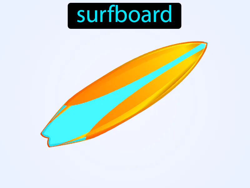 La Tabla Hawaiana Definition La Tabla Hawaiana Definition