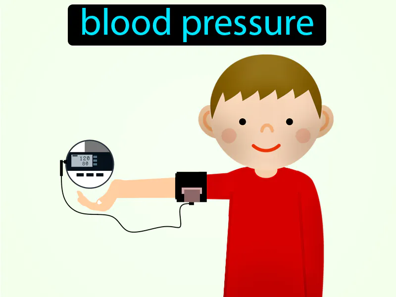 La Tension Arterial Definition La Tension Arterial Definition