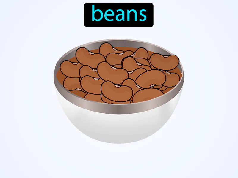 Los Frijoles Definition Los Frijoles Definition