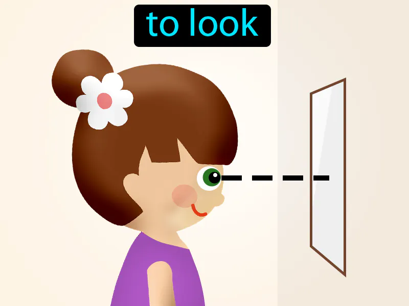 Mirar Definition Mirar Definition